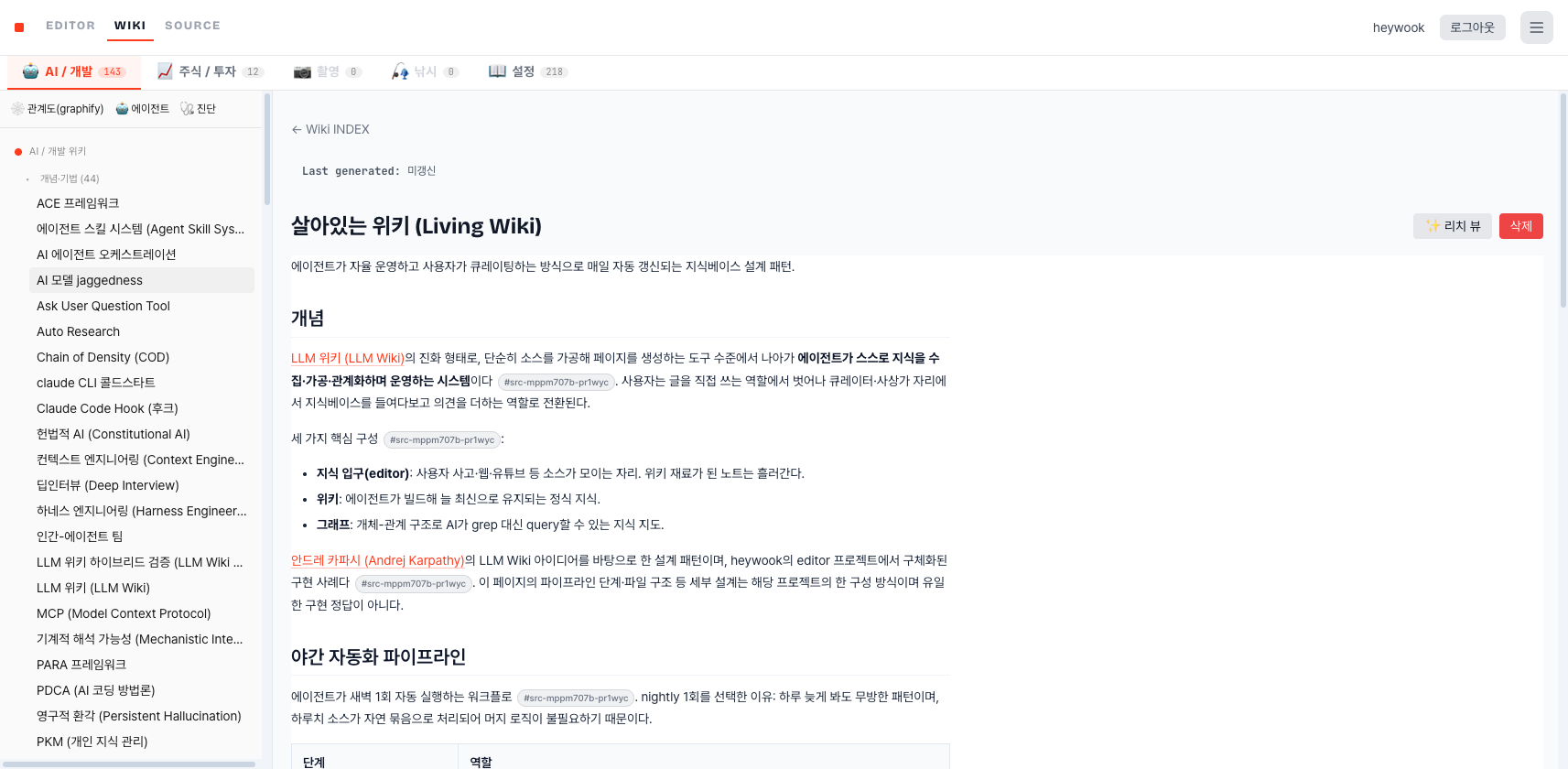 editor 위키의 관심 분야 탭과 문서 목록, 본문의 출처 표시와 문서 간 연결