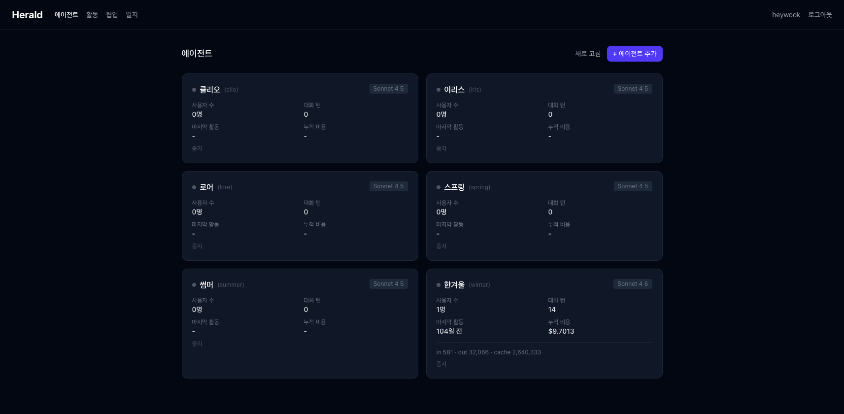 Herald 대시보드의 에이전트 목록과 모델·활동·사용량