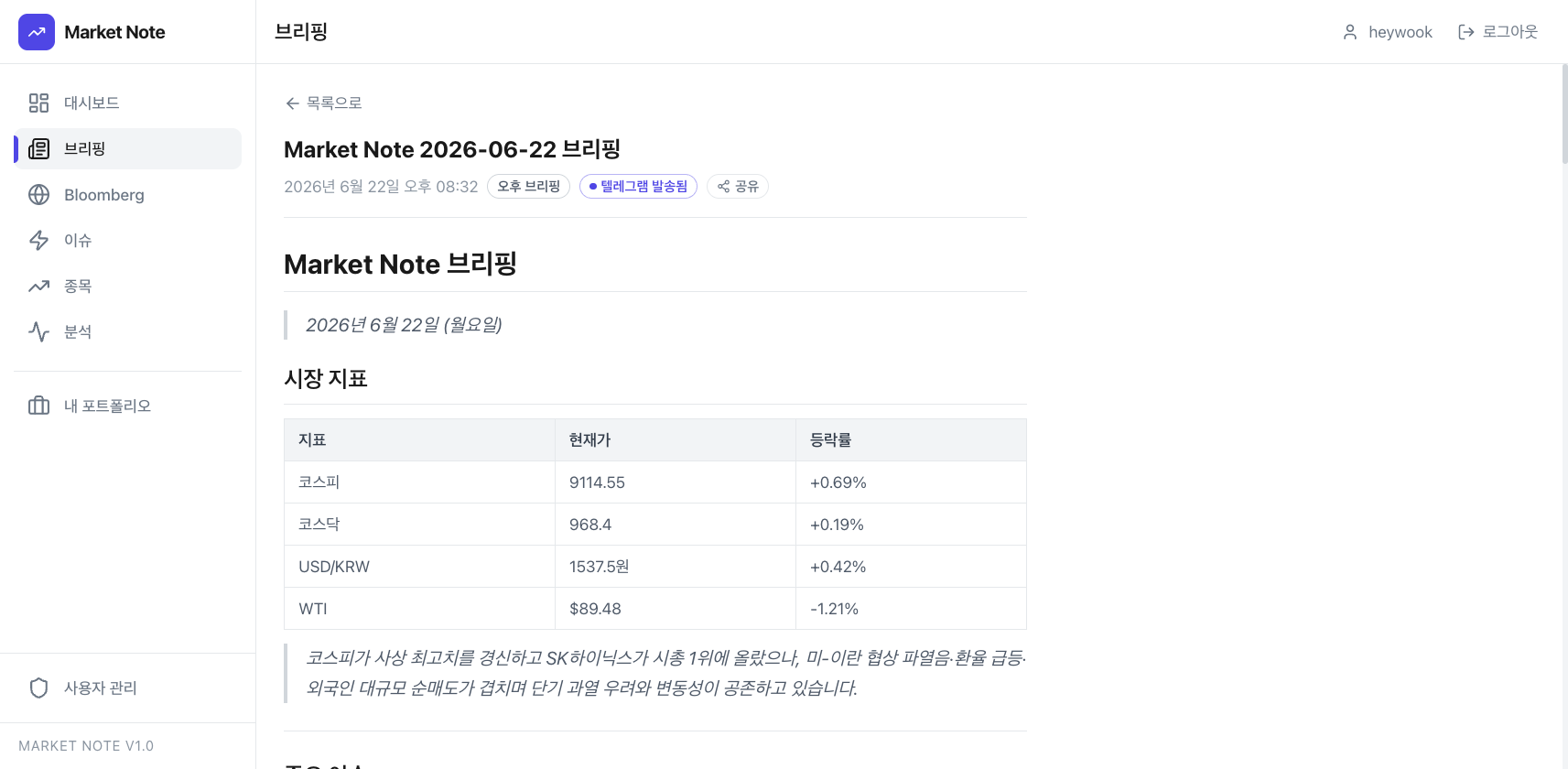 마켓노트에 저장된 2026년 6월 22일 시장 브리핑의 지표와 요약