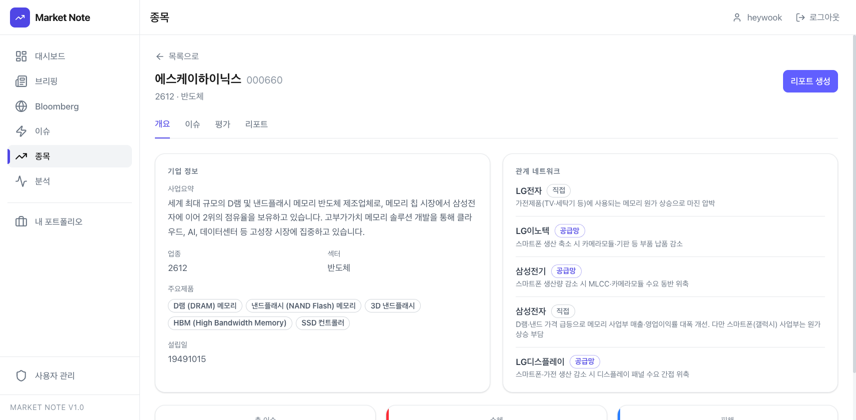 마켓노트 종목 상세의 기업 정보와 관계 네트워크, 누적 이슈