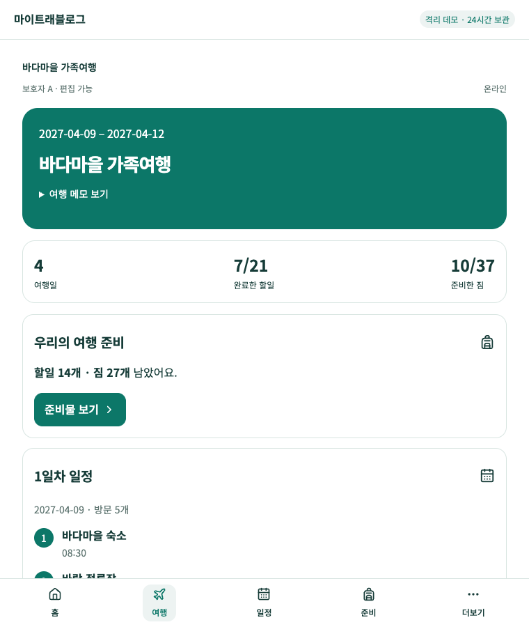마이트래블로그 여행 홈: 여행 기간과 준비 현황, 날짜별 일정 요약